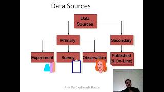 QTMVideo2  Quantitative amp Qualitative Data Descriptive amp Inferential Statistics [upl. by Rintoul]