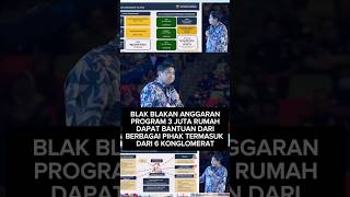 Transparansi Anggaran Program 3 Juta Rumah Dapat Bantuan Dari 6 Konglomerat  Menteri Maruar Sirait [upl. by Selegna]