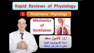 Physiology ReviewsRespiration Mechanics of ventilation [upl. by Egiaf]