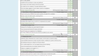 Root Cause Analysis Self Assessment Tool [upl. by Aekim]