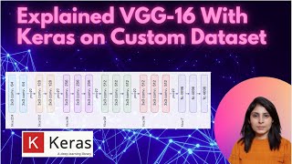 Expalined VGG16 With Keras on Custom Dataset  Convolutional Neural Network  Deep Learning [upl. by Platas]