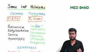 General Parasitology  Microbiology  Medbond  Protozoa  Helminths  Life Cycle  Mnemonics [upl. by Whiteley]