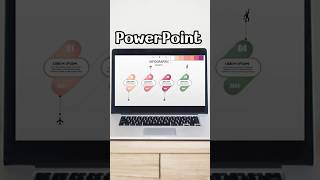 Powerpoint Easy tutorial powerpointinfographics studywithme powerpoint powerpointpresenation [upl. by Herbert]