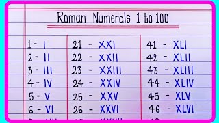 Roman Numerals From 1 to 100  Learn Roman numbers 1 to 100  Roman Numbers 1 to 100 [upl. by Ylaek]