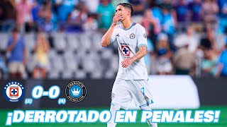 ⚽ CHARLOTTE VENCE EN PENALES FASE DE GRUPOS JORNADA 2 LEAGUES CUP 2024 🏆 EN ZONA FUT [upl. by Sokcin762]