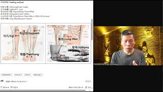 유문 협착증 치유  Healing of Pylorus stenosis [upl. by Enileda]