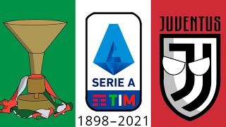 Campeões do Campeonato Italiano  Série A  1898–2021 [upl. by Angelis912]