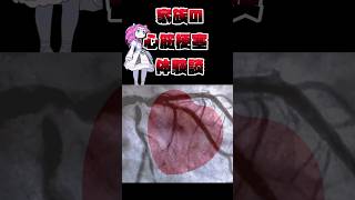 【心筋梗塞】家族の心筋梗塞体験談【STEMI】 心筋梗塞 ami stemi [upl. by Enelyw]