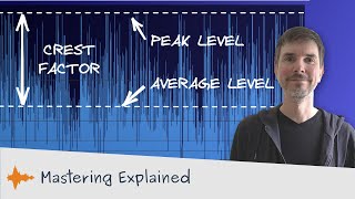 Gain staging for transparency mojo and peak control – this is what you need to know [upl. by Oironoh]