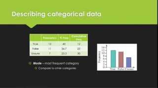 univariate data GMB [upl. by Algie]