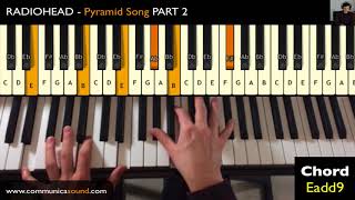 PYRAMID SONG Radiohead PIANO PART2 Tutorial  Step by Step [upl. by Randi]