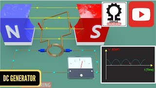 Working Principle of DC Generator  Electric Machine 1 [upl. by Hauger244]