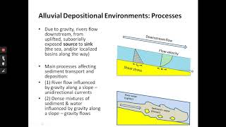 Sedimentology Lecture 11 Alluvial Depositional Environments [upl. by Azalea]