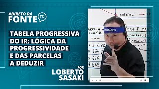 IMPOSTO DE RENDA Entenda a tabela progressiva e as parcelas a deduzir [upl. by Fredra]