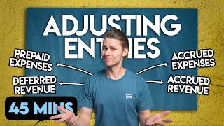 A Complete Guide to Adjusting Entries [upl. by Marissa]