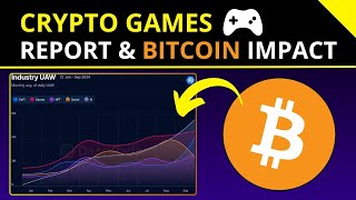 Crypto Games State of NFT Games and Impact of Bitcoin Rise [upl. by Timus]