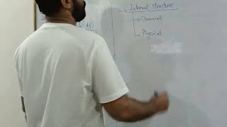 Shape and Structure of Earth  PMS  Geography  Kafeels Corner [upl. by Nwahc]