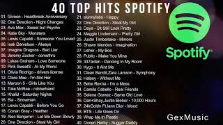 SPOTIFY TOP HITS INDONESIA 2021  40 TOP HITS LAGU BARAT [upl. by Sivert]