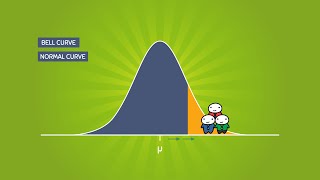 The Normal Distribution and the 6895997 Rule 52 [upl. by Oniluap763]