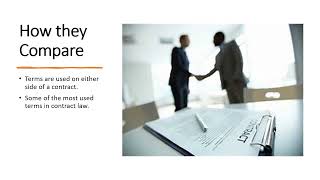 Business Law Storyboard Equitable Remedies [upl. by Yeh]