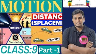 Motion Class 9 Part 1 ll Class 9 Gati trending Video science physics viralvideo scifi Viral [upl. by Meuse883]