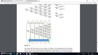 Employee Stock Option estimation using Accelerated Hull and White 2004 [upl. by Esenwahs]