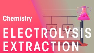 How To Extract Aluminium By Electrolysis  Environmental Chemistry  Chemistry  FuseSchool [upl. by Ecnahc]