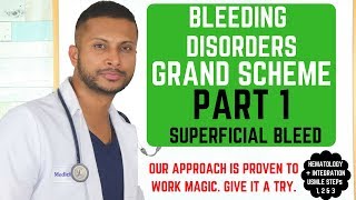 Bleeding Disorders Part 1  GRAND SCHEME Superficial Bleed USMLE STEPS 1 2 amp 3 [upl. by Adigirb869]