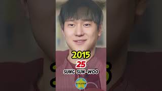 Reply 1988 2015 Cast Then and Now shorts kdrama [upl. by Tunnell]