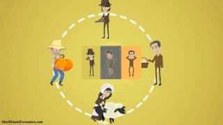 How Money Works Explained in One Minute [upl. by Renato]