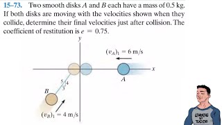 Dynamics 1573 Two smooth disks A and B each have a mass of 05 kg [upl. by O'Donovan922]