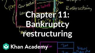 Chapter 11 Bankruptcy restructuring  Stocks and bonds  Finance amp Capital Markets  Khan Academy [upl. by Anilatsyrc]