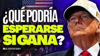 Así afectaría que TRUMP ganara en 2024 [upl. by Orenid]