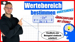 Gebrochen rationale Funktion Wertebereich bestimmen [upl. by Dnalyaw]