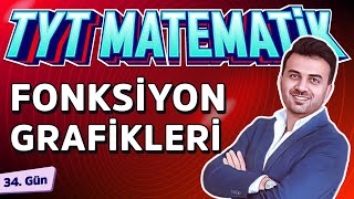 FONKSİYON GRAFİKLERİ  34GÜN  40gündeTYTmatematikKampı2025 [upl. by Aidin]