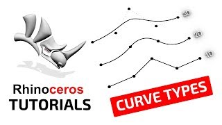 Rhino Essentials Curve Types [upl. by Meadow]