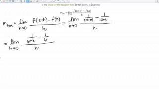 Using limits to find the slope of the tangent line at a point for a rational function [upl. by Jarrow]