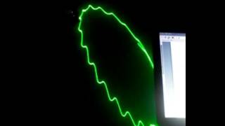 Cymatics  laser visualization of sinewaves combinations [upl. by Floro]