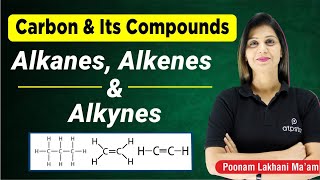 Alkanes Alkenes amp Alkynes  Carbon and Its Compound Class 10  Poonam mam  ATP STAR KOTA [upl. by Charmain]