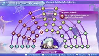 Xenoblade Chronicles 2  Adenine S affinity chart [upl. by Uol]