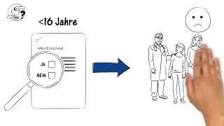 Erklärvideo Wie funktioniert die Organspende in der Schweiz [upl. by Devinne]