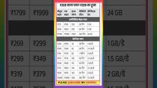 vodafone recharge planvi new recharge planvodafone idea new recharge plansrecharge shortytshort [upl. by Sherer]