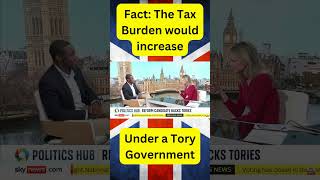 Tory LIES in the face of FACTS generalelection2024 tories rishisunak [upl. by Ednutey]