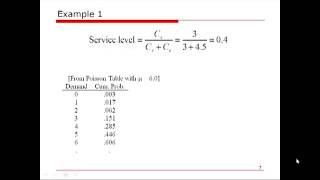 OM Calculation Single Period Model [upl. by Eidnar]