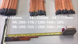 Taimatsu Tech Gouging Arc Air Carbon Rod Welding Durability Experiment 台松科技 開槽碳棒 弧光碳棒 耐用度測試 實驗 [upl. by Aleksandr]