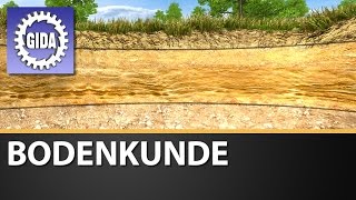 Trailer  Bodenkunde  Geo­graphie  Schulfilm [upl. by Atinehc]