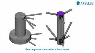 Optimizing Offshore Wind Turbine Foundation Design with Akselos [upl. by Cadmar]