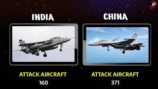 India vs China Military Comparison 2024 ll India vs China Military Comparison 2024 [upl. by Attwood]