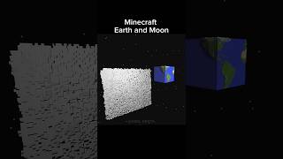 Reality Earth And Moon Vs Minecraft Earth and moon [upl. by Rehpetsirhc]