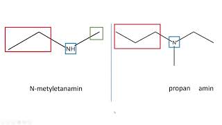 Organisk nomenklatur funksjonelle grupper 3  amin og amid [upl. by Aikenat910]